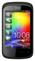 HTC Explorer (Pico)